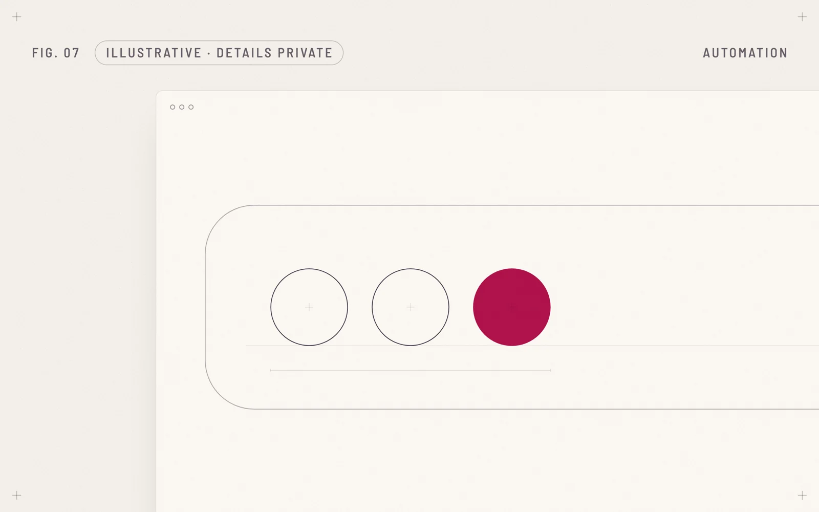 Illustrative figure: three circles in a row, the last one filled in crimson.